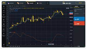 The 8 Finest Brokers and Systems For CFD Trading in 2025